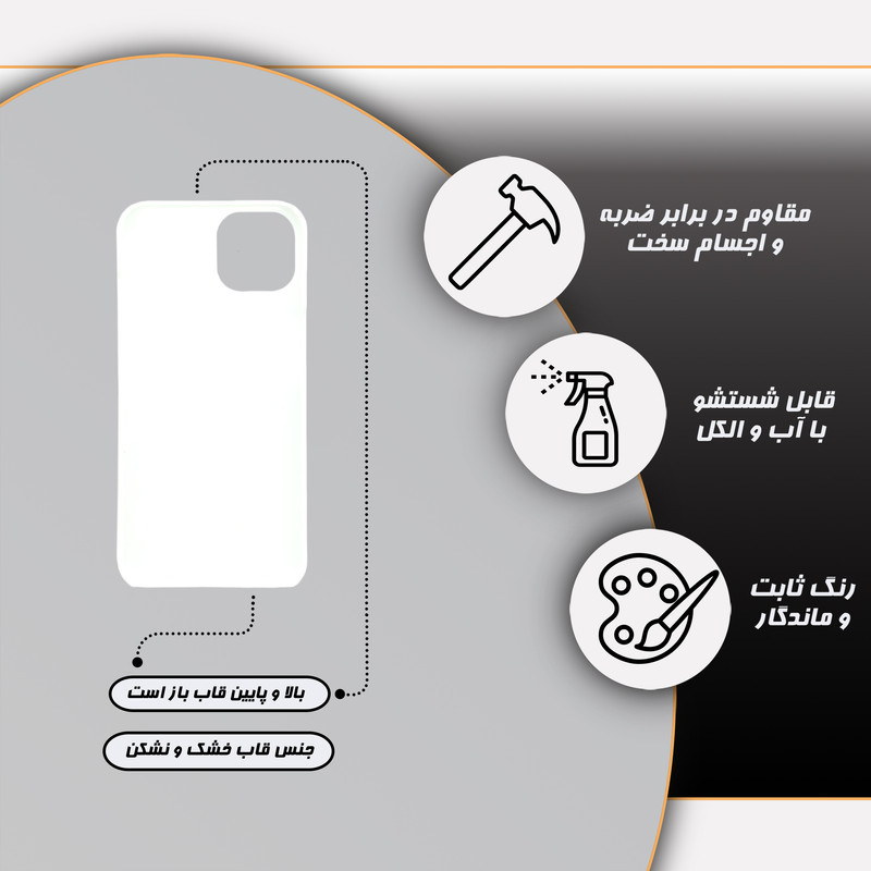 کاور هپرو مدل MC مناسب برای گوشی موبایل سامسونگ Galaxy A30/A20