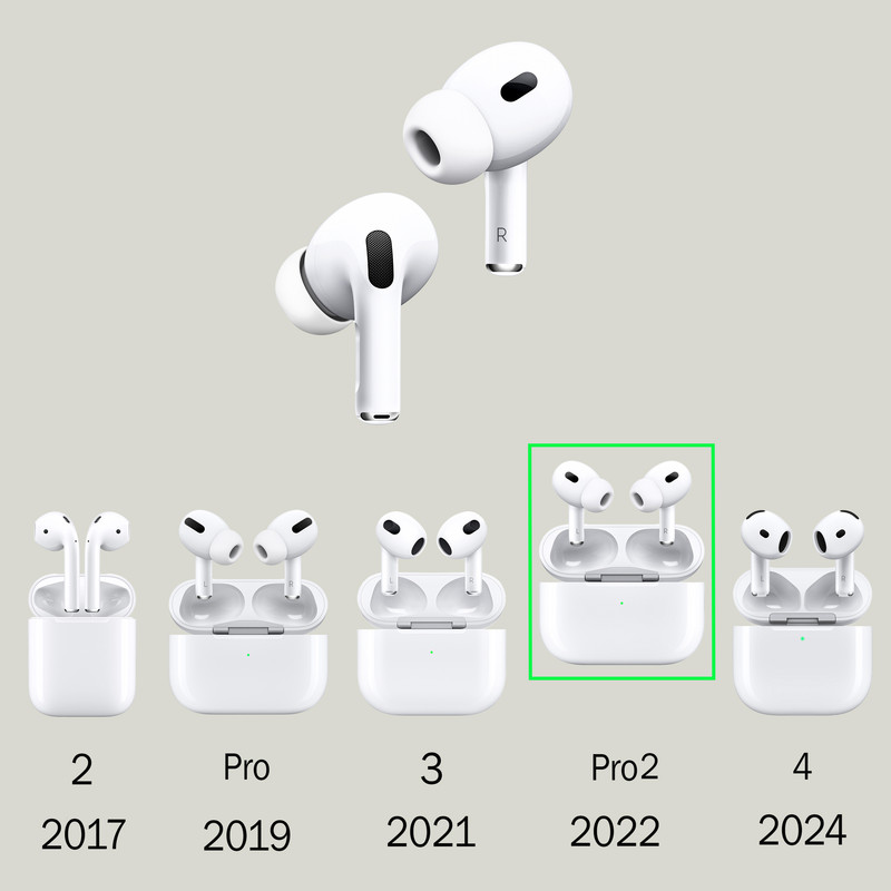 هدفون ریولینک مدل WOL Pro2