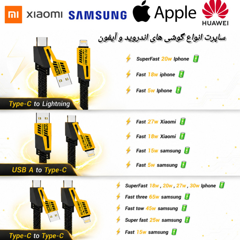 کابل تبدیل USB/USB-C به لایتنینگ/USB-C اوزاکی مدل 65w-TurboFast طول 1 متر