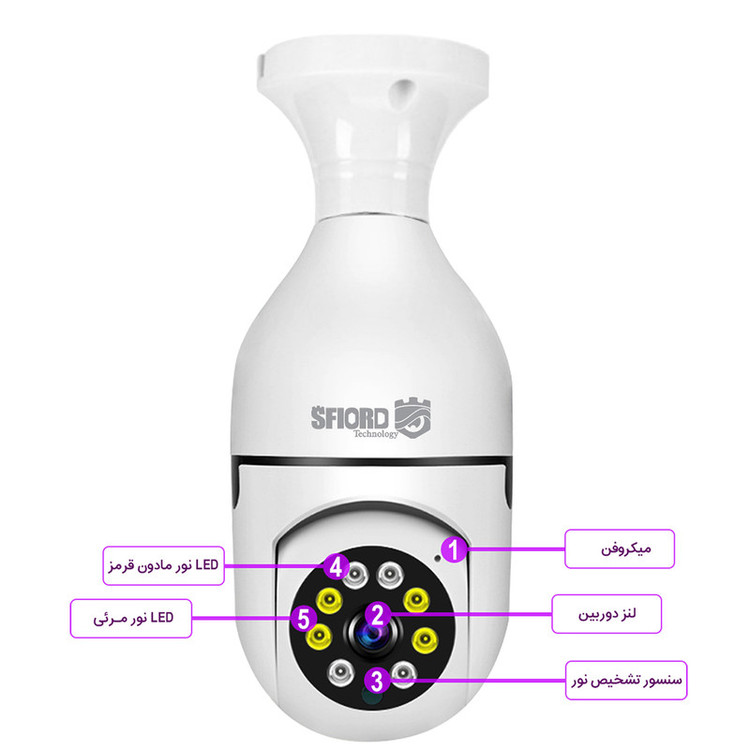 دوربین مداربسته تحت شبکه اسفیورد مدل Z336
