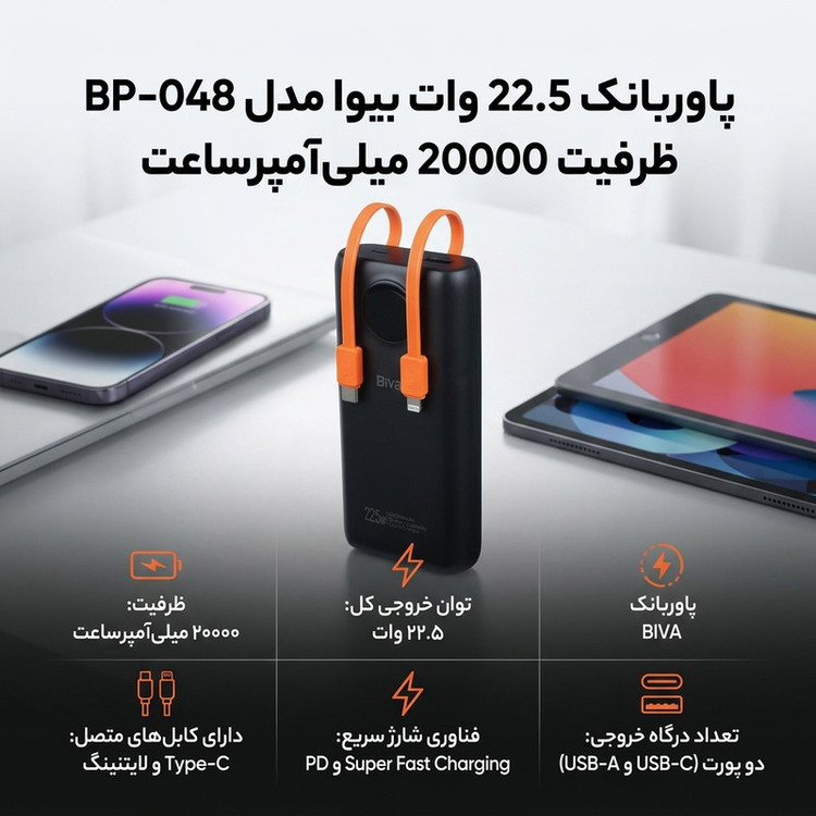 پاوربانک 22.5 وات بیوا مدل BP-048 ظرفیت 20000 میلیآمپرساعت به همراه دو عدد کابل Type-C و لایتنینگ