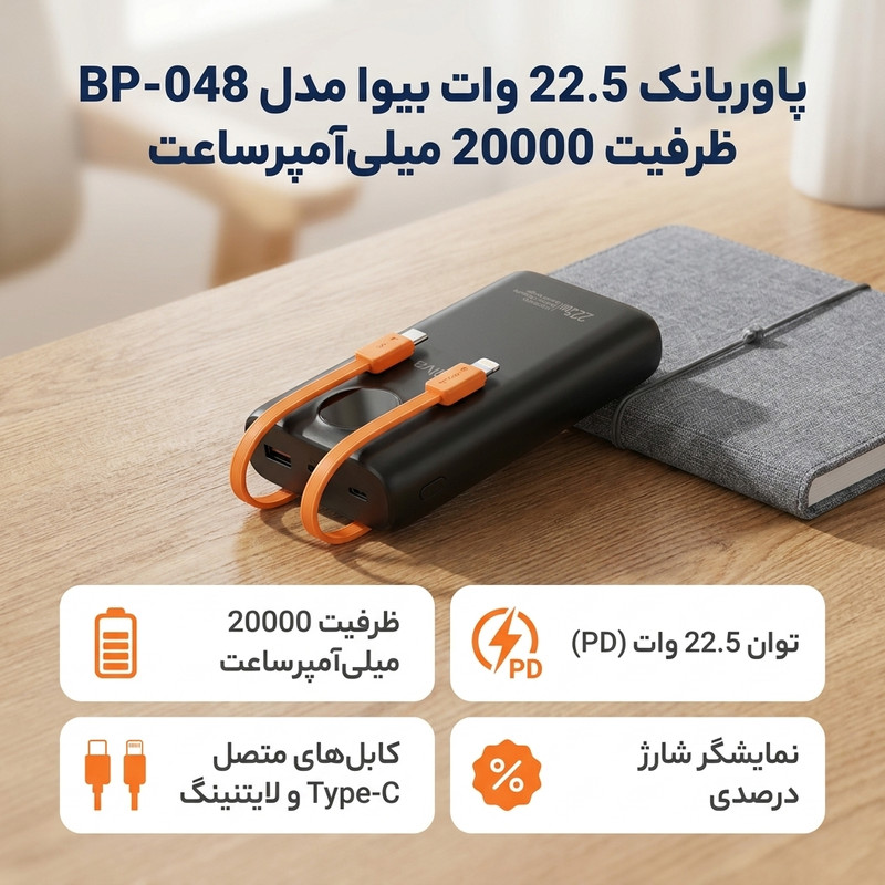 پاوربانک 22.5 وات بیوا مدل BP-048 ظرفیت 20000 میلیآمپرساعت به همراه دو عدد کابل Type-C و لایتنینگ