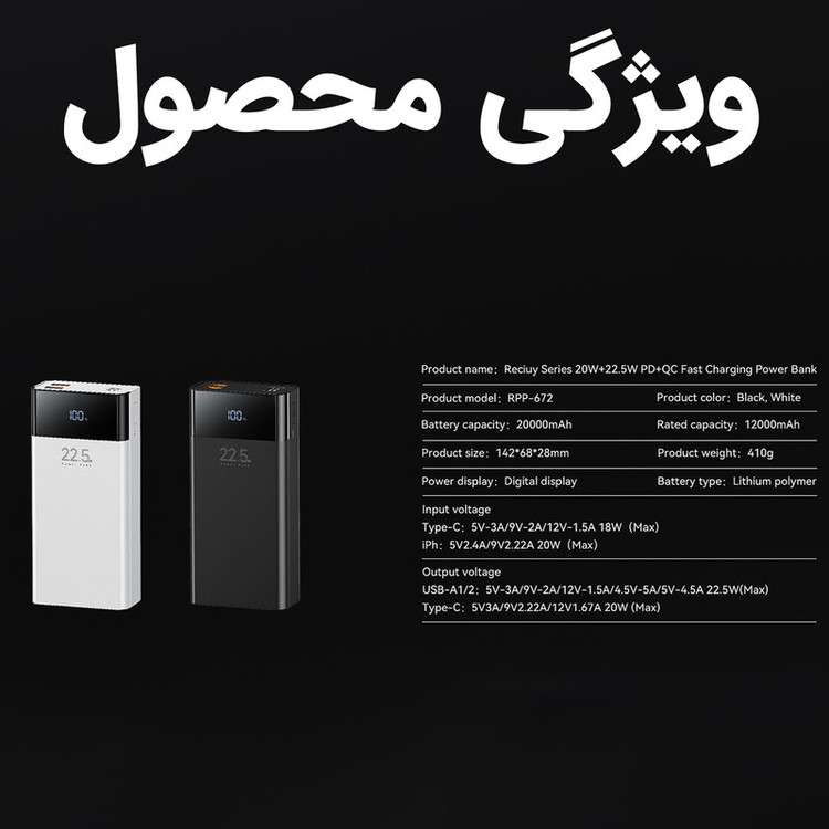 پاوربانک 22.5 وات ریمکس مدل RPP-672 ظرفیت 20000 میلی آمپر ساعت