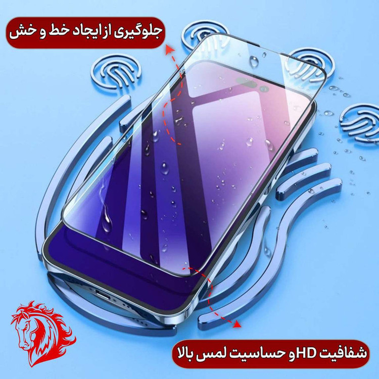 محافظ صفحه نمایش هورس مدل ANTIDUSTT مناسب برای گوشی موبایل سامسونگ Galaxy A54